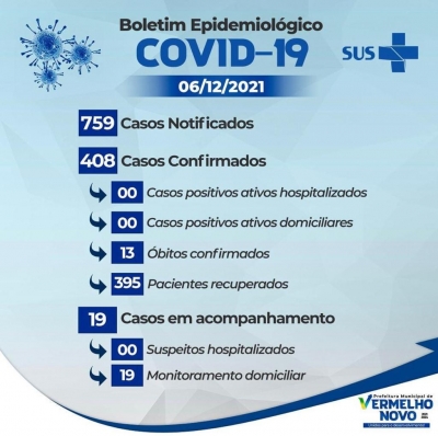 informativo  COVIDi-19  06/12/2021