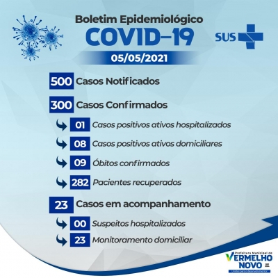 Informativo COVID-19   05|05|2021