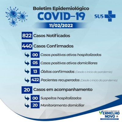 Informativo COVID-19  11/02/2022