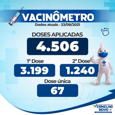 Vacinômetro atualizado 23/08/2021