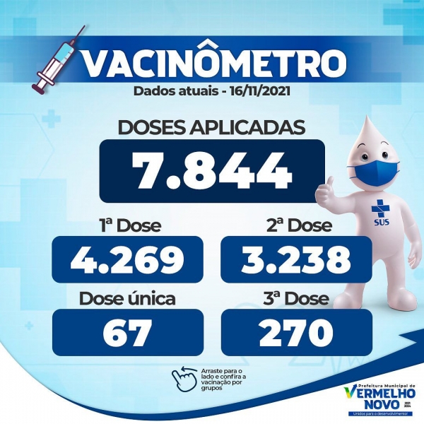 Vacinômetro atualizado  16/11/2021